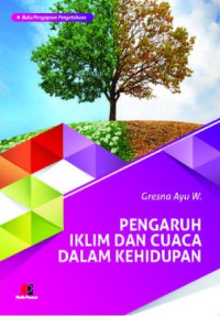 Pengaruh  Iklim  Dan Cuaca Dalam Kehidupan